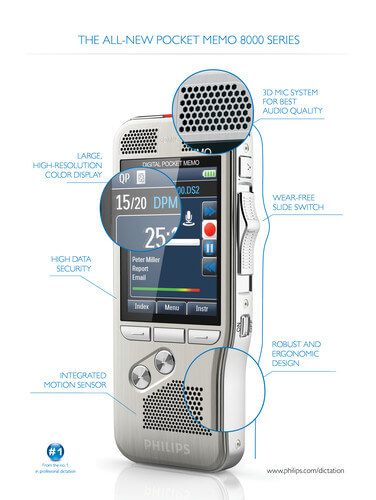 DPM8000 features | Featured image for DPM8000 blog for Pacific Transcription.